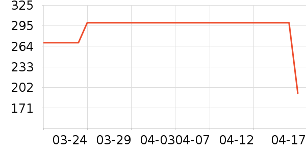 ���˱�Я/�ƶ���Դ��ʷ�۸�