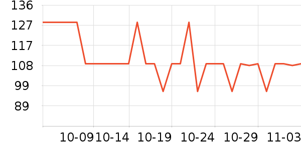 �߿�����������ʷ�۸�