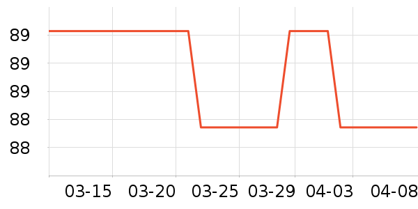 ���������Ʒ��ʷ�۸�