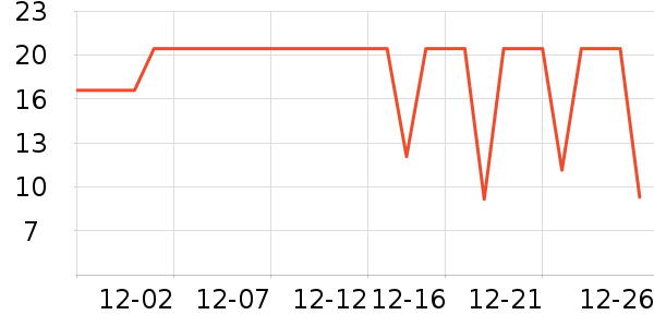 ˼�������ʷ�۸�