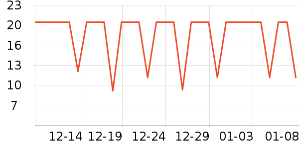 ˼�������ʷ�۸�