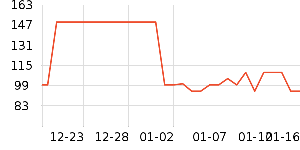 jellybaby��ͯȹ����ʷ�۸�