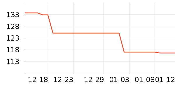 ����������¶��ʷ�۸�