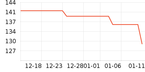 ����������ʷ�۸�