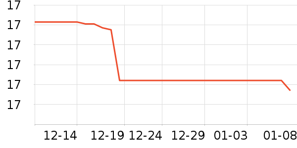YOPENG���������ʷ�۸�
