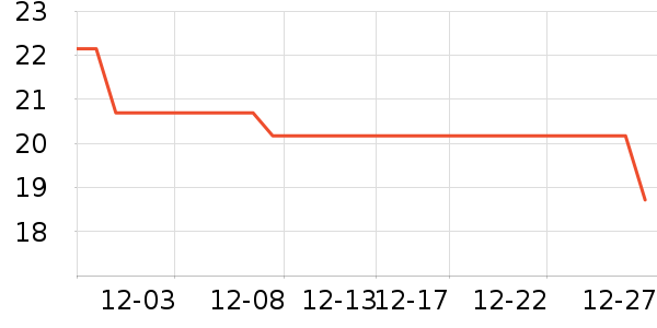 �°����;���ʷ�۸�