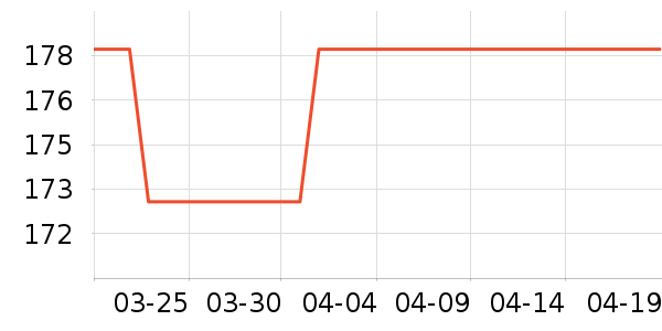 ������ʪ��ʷ�۸�