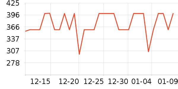 ���ջ����װ��ʷ�۸�