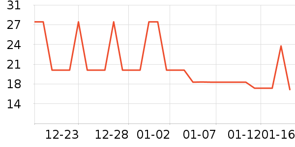 ���űȻ�����Ʒ��ʷ�۸�