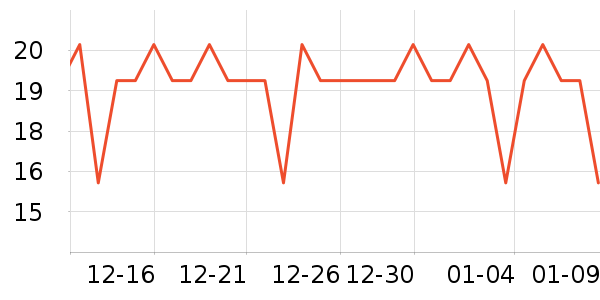 �����س�������������ʷ�۸�