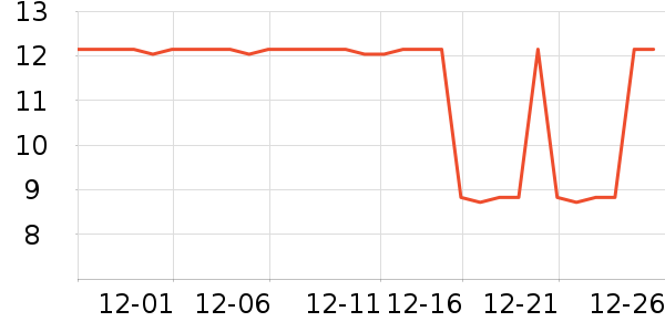 ̭�շ�����ʷ�۸�