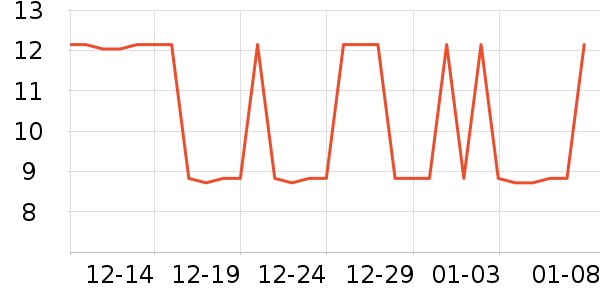 ̭�շ�����ʷ�۸�