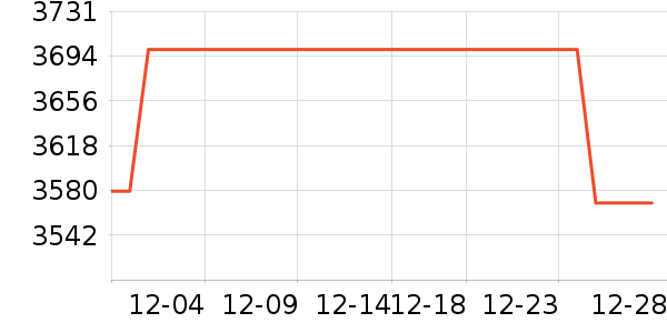 ̨��綯��װ����ʷ�۸�