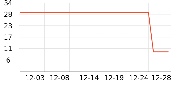 �󸻵�è����ʷ�۸�