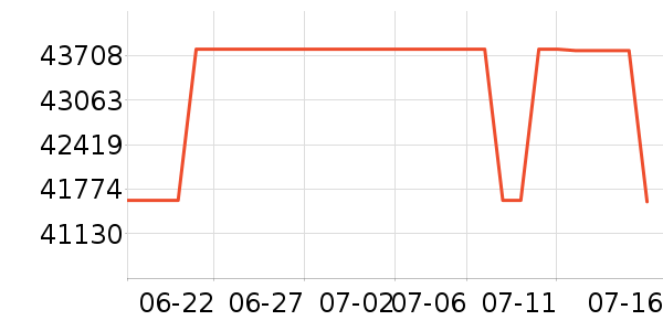 �޿�ɽ�س�/��·����ʷ�۸�