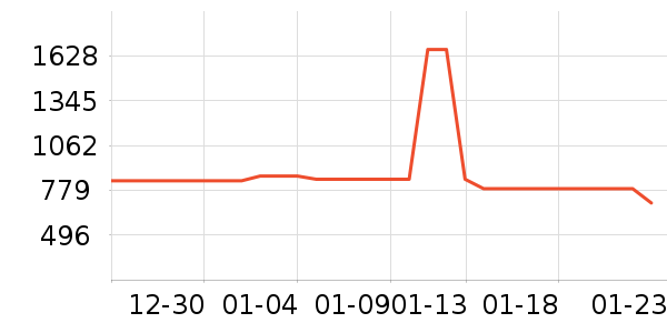 С�������ͨ��Ͱ/�ǰ���ʷ�۸�