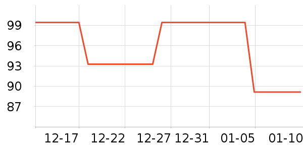 ��ľ/ƴ����ʷ�۸�