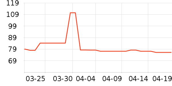 ��Ȼ����Ĥ������ʷ�۸�