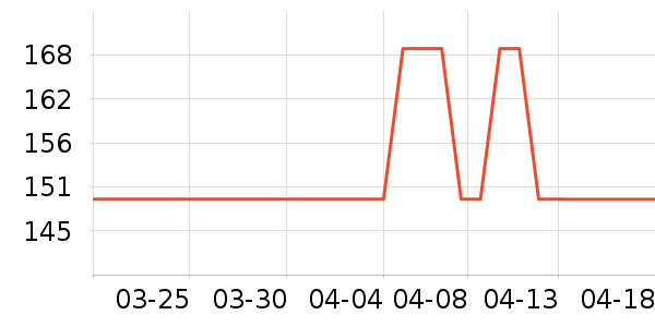 Ŧ������������ʷ�۸�