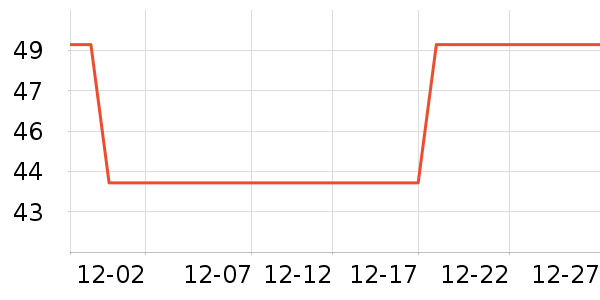 �����˳����ʷ�۸�