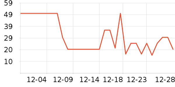 �츣�Ǳ���/������ʷ�۸�