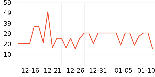 �츣�Ǳ���/������ʷ�۸�