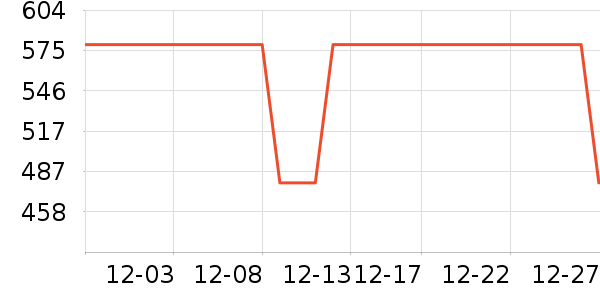 ������/��ë����ʷ�۸�