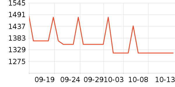 a2Ӥ���̷���ʷ�۸�