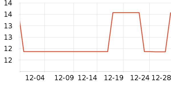 ��Ȥ�Ѹ��/������ʷ�۸�