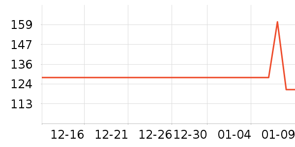 ��Ȼ�����˶����������ʷ�۸�