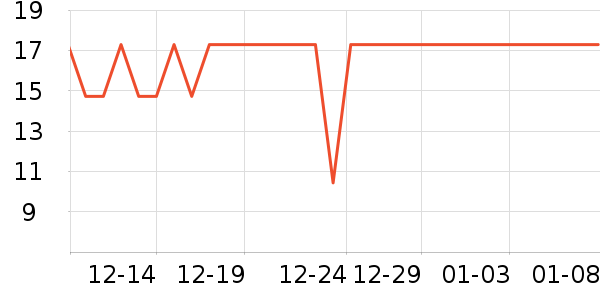 ��¡�۽�/����/������ʷ�۸�