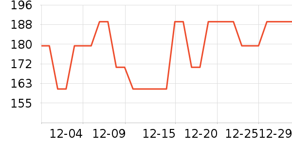�׼�������/������/��ҩ����ʷ�۸�