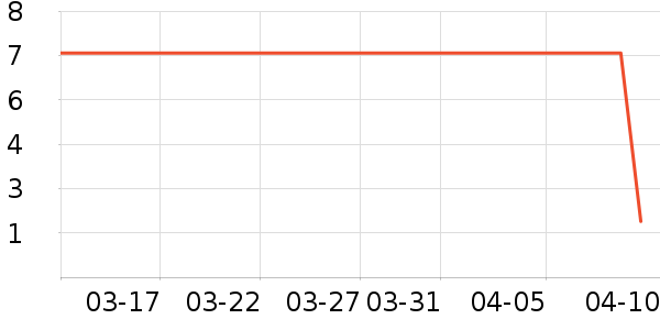 �б�è��ʳ��ʷ�۸�