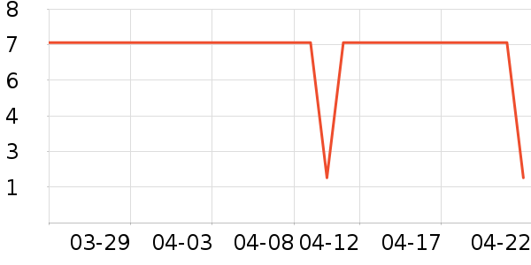 �б�è��ʳ��ʷ�۸�