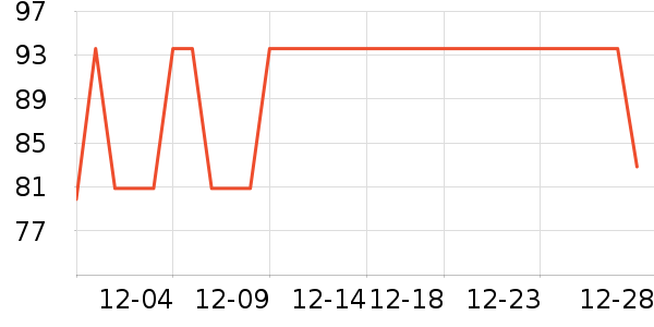 ţ��/��Ʒ��ʷ�۸�