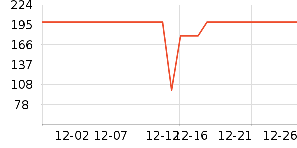 ����������/��ͯ������ʷ�۸�