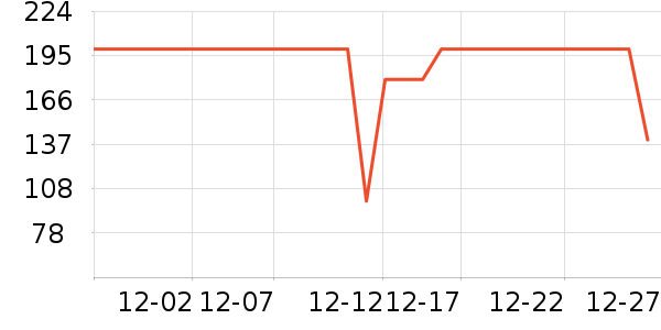 ����������/��ͯ������ʷ�۸�