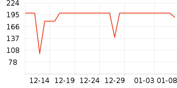 ����������/��ͯ������ʷ�۸�