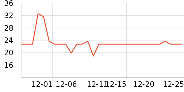 �������˱�����ʳ��ʷ�۸�