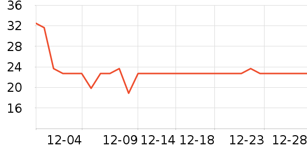 �������˱�����ʳ��ʷ�۸�