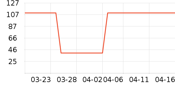 ����/��ϯ��ʷ�۸�