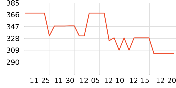 ������������ʷ�۸�