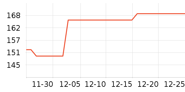 �ղ��������/�忾����ʷ�۸�