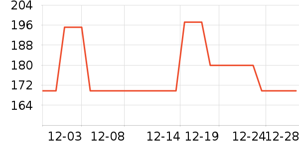 ��������������ʳƷ��ʷ�۸�