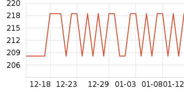 Piva�ֻ�ɢ������ʷ�۸�