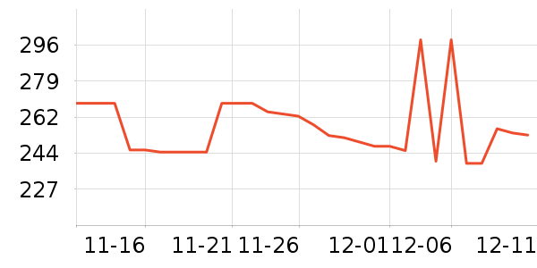 ���������䷽ʳƷ��ʷ�۸�