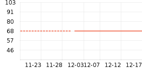 ��ѡ�������������ʷ�۸�