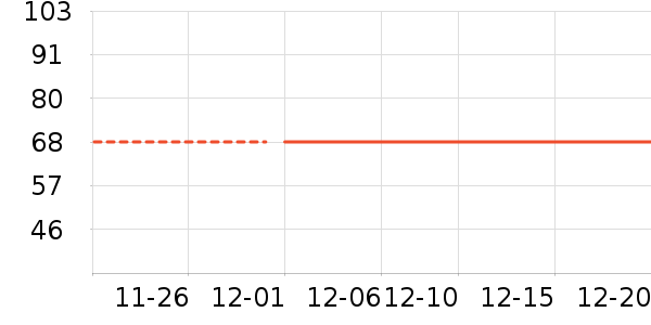 ��ѡ�������������ʷ�۸�