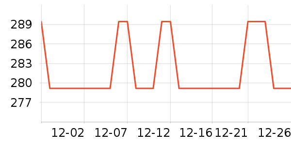 С������ͷ��ʷ�۸�