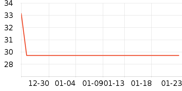 Lnieerʱ�н�ָ/������ʷ�۸�